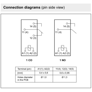RM12-3011-35-1005 - 5 VDC 8A miniature relay 1 Fom C