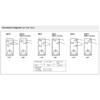 RM87N-2011-25-1024 - 24 VDC 12A miniature relay SPDT