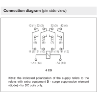 R4N-2014-23-5012-WTL - 24 VAC 6A Industrial relay 4PDT