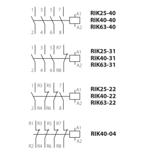 RIK40-22-24 - Installationsschütz, 4-Polig, 24V AC/DC, 40A, 2 Schliesser + 2 Öffner