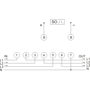 LE-03d Stromzähler 3x230V bis 400V 100A 3Phasen