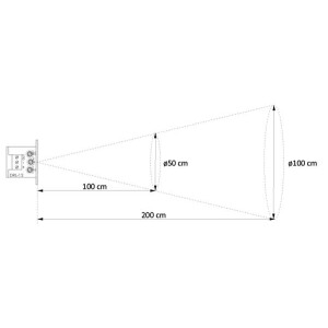Laser Lichtschranke Bewegungsmelder DRL-12-69 Farbe Afromosia-Schwarz