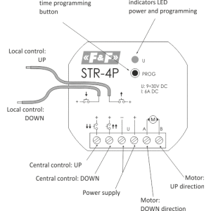 F&F STR-4P roller shutter control 10V to 27V DC for flush-mounted box 60mm