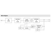 RELPOL RZI15-12-MN - Netzteil 15W 12V DC für Hutschiene Trafo