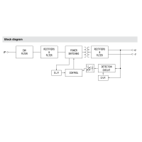 RELPOL RZI30-12-MN - Netzteil 24W 12V DC für Hutschiene Trafo