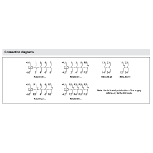 RELPOL RXC40-04-D024 Modular contactor 24V DC 40A 4 NC
