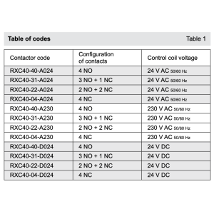 RELPOL RXC40-04-D024 Modular contactor 24V DC 40A 4 NC